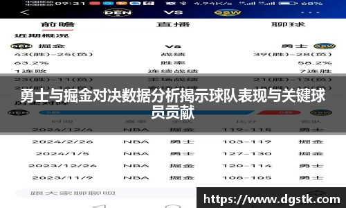 勇士与掘金对决数据分析揭示球队表现与关键球员贡献